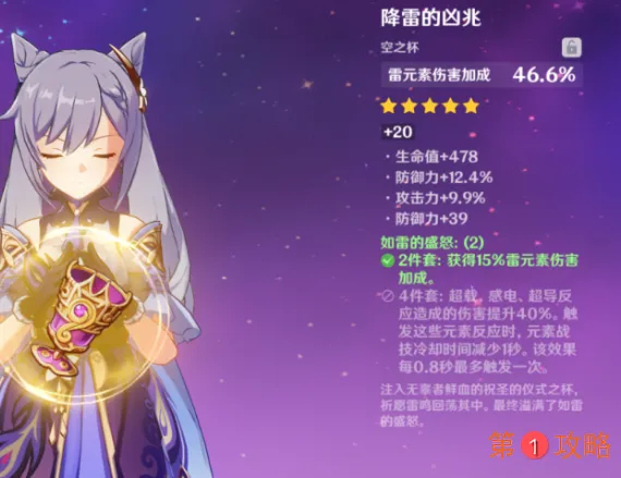 原神刻晴圣遗物推荐