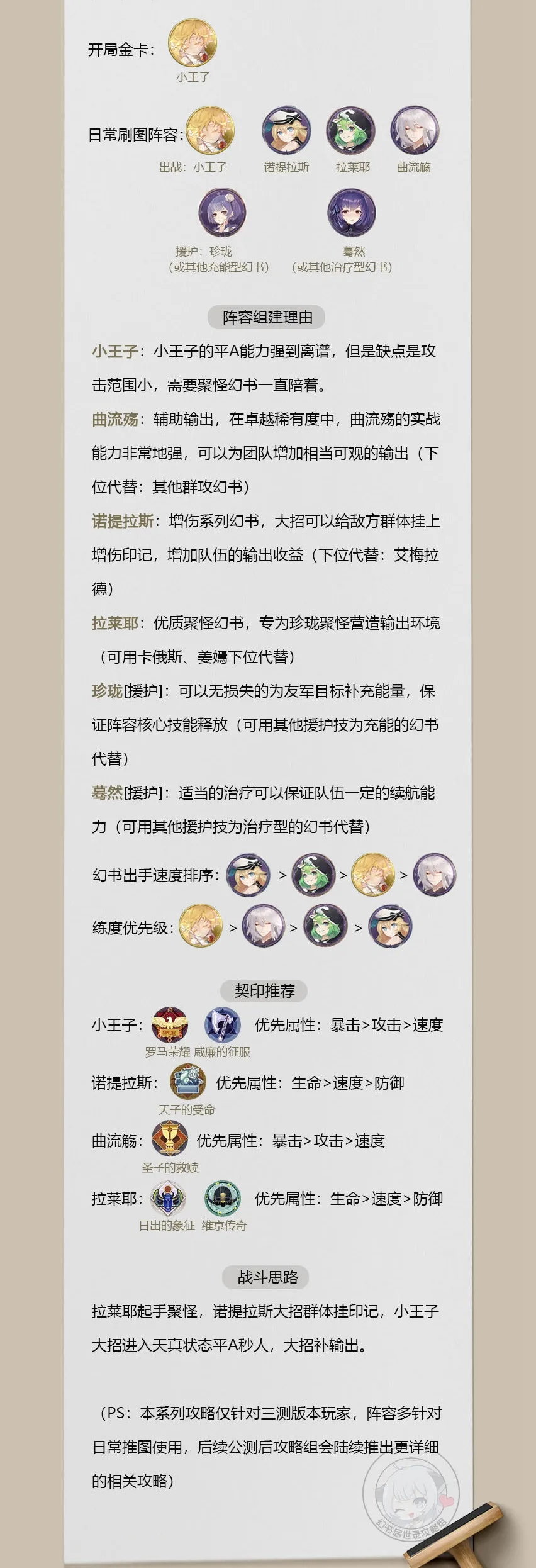 幻书启世录小王子阵容怎么搭配 最