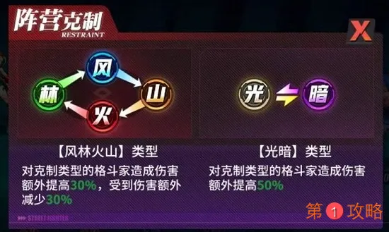 街霸对决属性克制介绍及使用技巧分