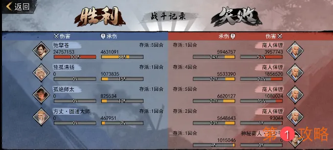 我的侠客单九剑杀张少爷保镖攻略