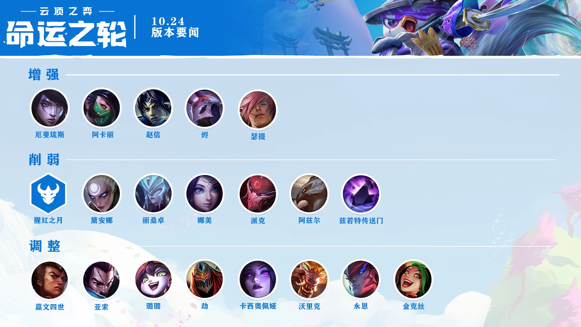 云顶之弈11月26日10.24版本更新内