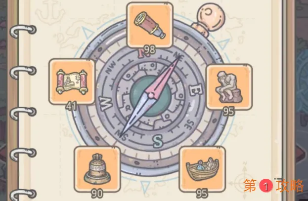 最强蜗牛天竺81难攻略 天竺81关打