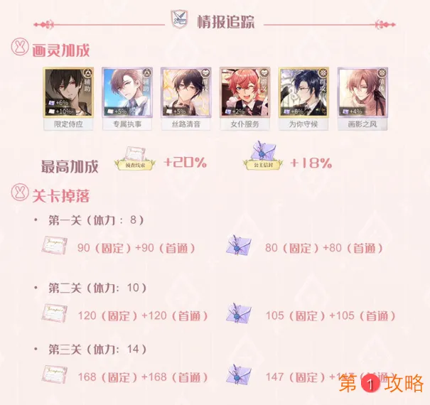 时空中的绘旅人公主节活动关卡材料掉落加成介绍