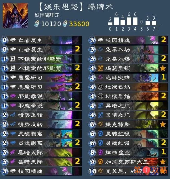 炉石传说娱乐思想爆牌术卡牌组分析