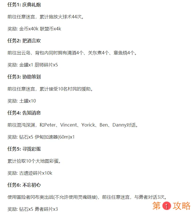 不思议迷宫告知消息最新攻略