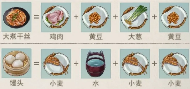 江湖悠悠菜谱大全 最新菜谱搭配一