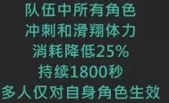 原神温迪隐藏特殊料理详细介绍
