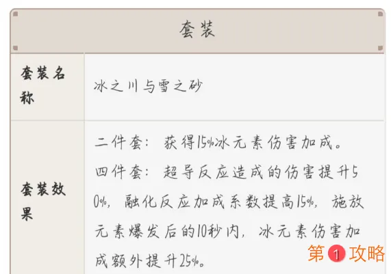 原神重云培养建议和阵容推荐攻略