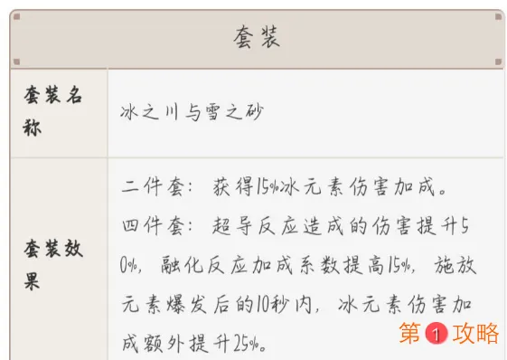 原神重云圣遗物搭配推荐和打法攻略