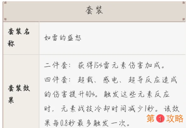 原神重云圣遗物搭配推荐和打法攻略