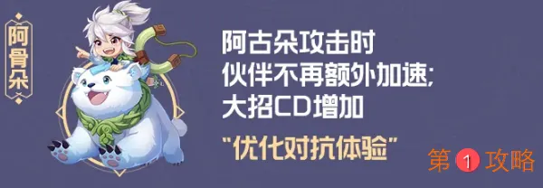 王者荣耀12月1日英雄强度调整一览