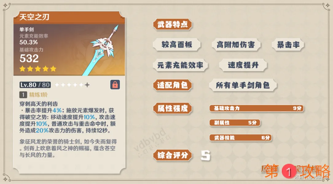 原神天空之刃适合哪个角色 天空之