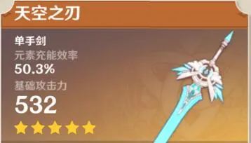 原神天空之刃强度分析及搭配推荐