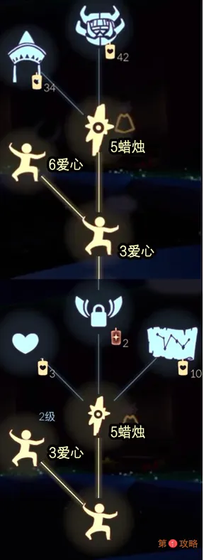 光遇12月3日复刻旅行先祖需要多少蜡烛