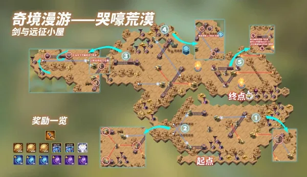 剑与远征哭嚎荒漠主神试炼满分阵容