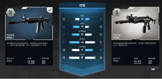 使命召唤手游新手神器是什么枪 新