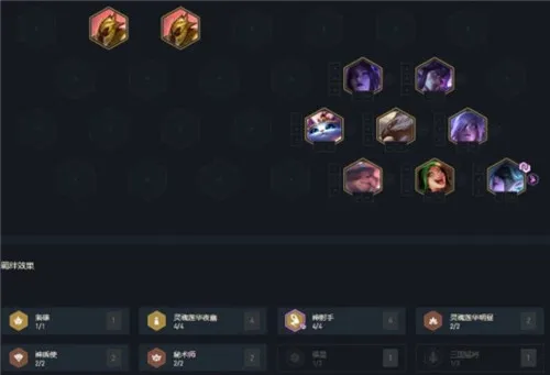 LOL云顶之弈10.24最新版本答案夜幽