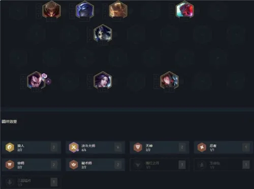 LOL云顶之弈10.24最强6决斗亚索阵