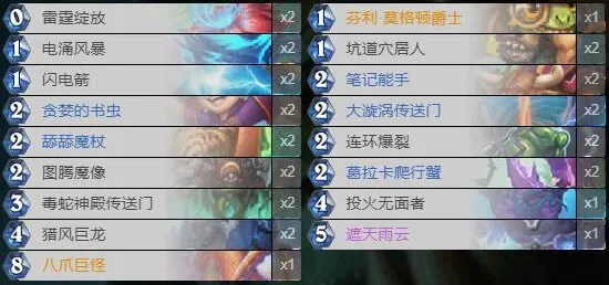 炉石传说暗月马戏团打脸萨卡组攻略