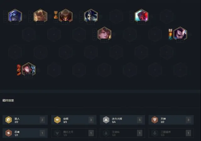 云顶之弈10.24版本决斗宗师攻略 最