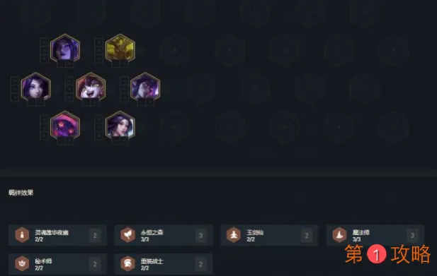 LOL云顶之弈10.24中期最强阵容快乐盾法玩法攻略