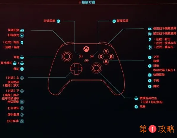 赛博朋克2077手柄操作及PC键鼠操作