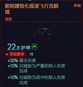 赛博朋克2077高暴伤飞行员眼镜获取