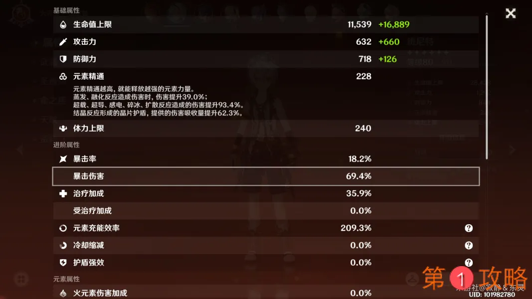 原神班尼特辅助武器圣遗物搭配攻略