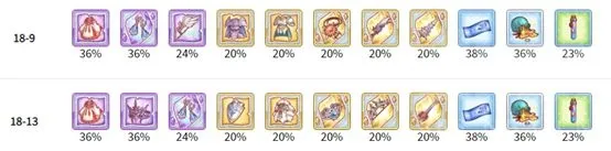 公主连结太阳护身符速刷攻略 太阳