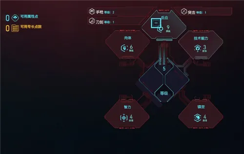 赛博朋克2077最强加点路线推荐