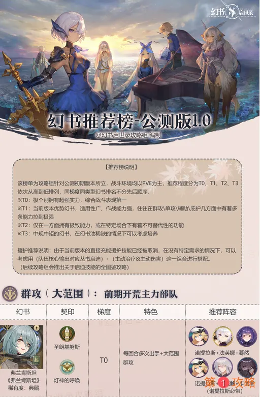 幻书启示录公测版本角色强度排行榜