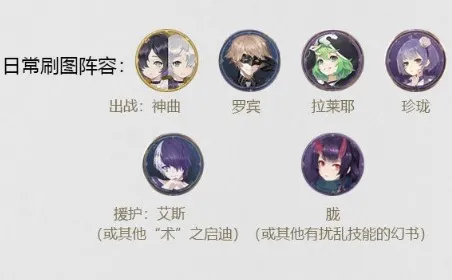 幻书启世录神曲开局最强阵容搭配推