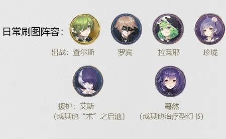 幻书启世录查尔斯开局最强阵容搭配