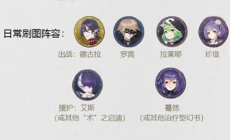 幻书启世录德古拉开局最强阵容搭配