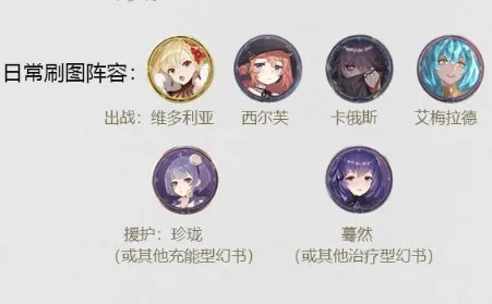 幻书启世录维多利亚开局最强阵容搭