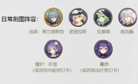 幻书启世录弗兰肯斯坦开局最强阵容