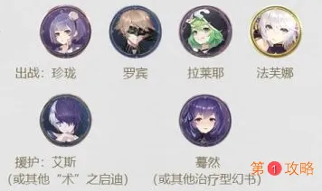 幻书启世录法芙娜最强阵容搭配攻略