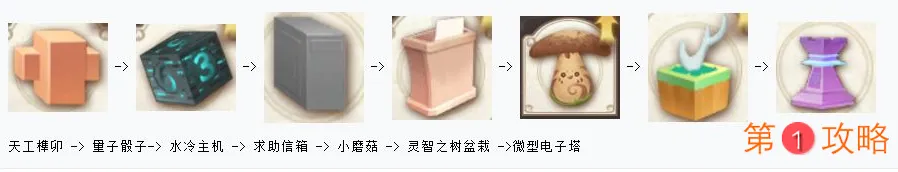 幻书启世录设施升级推荐及家具购买