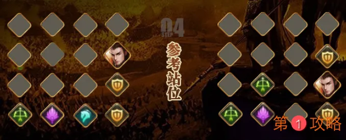 少年三国志零曹操最强阵容搭配和玩法攻略