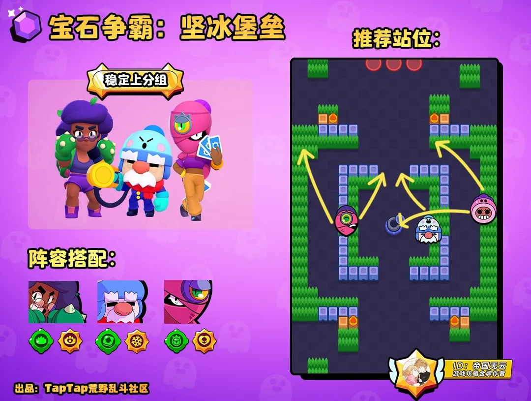 荒野乱斗坚冰城堡攻略 地图玩法及