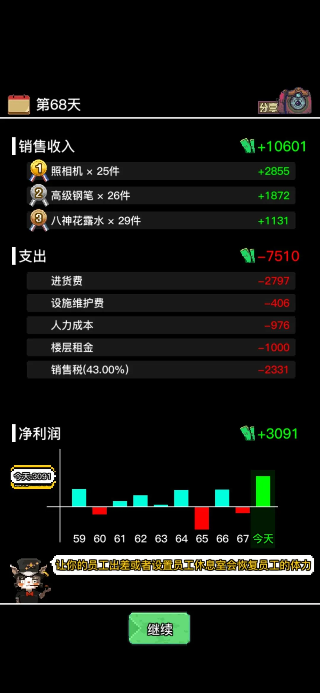 怪奇小店组合商品最佳选择攻略