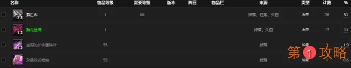 魔兽世界9.0不死的缚魂者位置在哪里