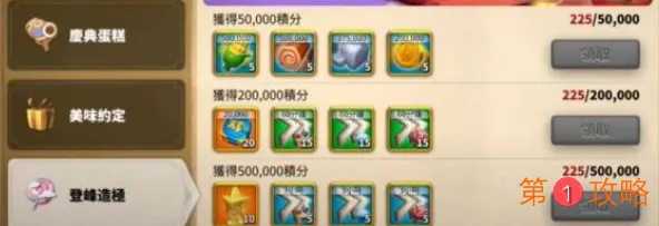 万国觉醒圣诞节冰雪活动攻略大全