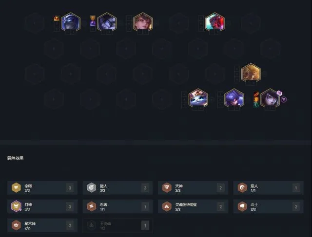 云顶之弈10.25最强阵容推荐 10.25新版本阵容排名一览