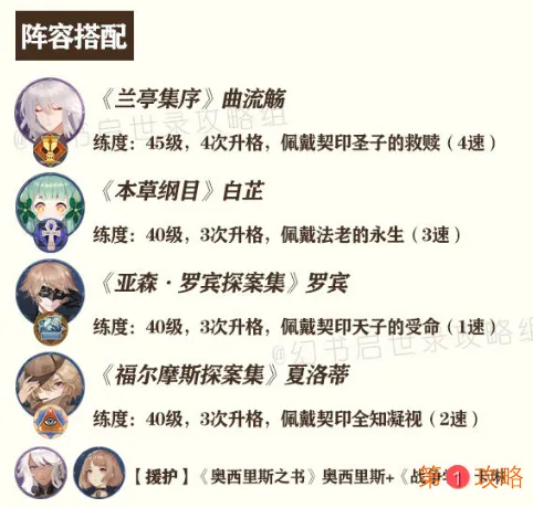 幻书启世录7-14怎么过 7-14超低配阵容通关攻略