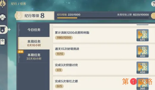 原神绯红之愿多久刷新