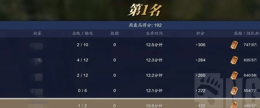 天涯明月刀手游一代宗师重置奖励一览