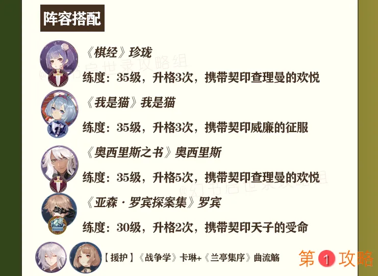 幻书启世录支线FT4-3详细图文通关攻略
