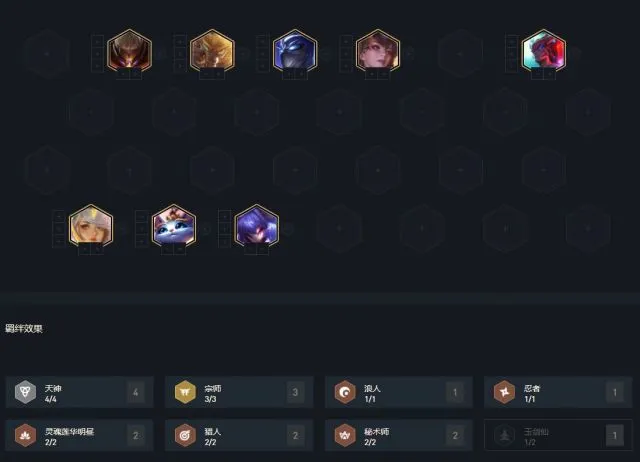 云顶之弈10.25版本最新天神猎宗推
