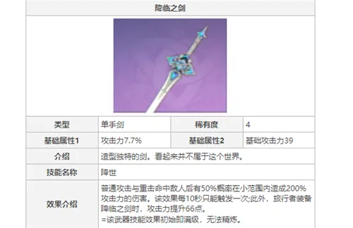 原神降临之剑获得方法攻略介绍